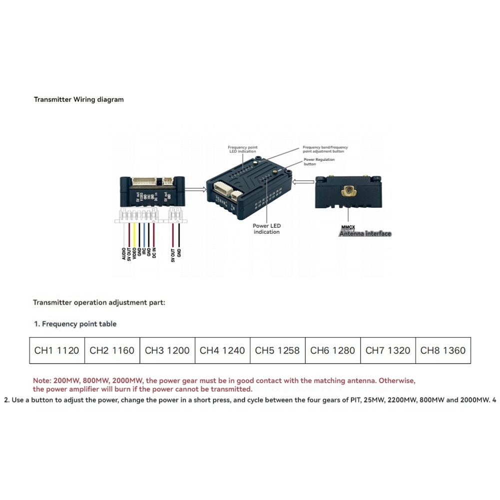 Rc Transmitter - Trasmettitore Video FPV AS96-1.2G 2W VTX