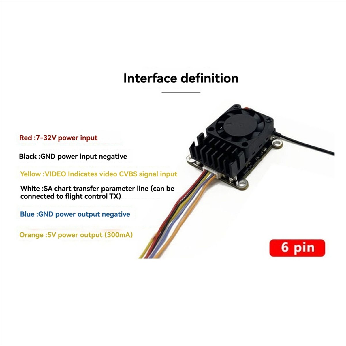 Parametri del modulo trasmetti - Rc Transmitter recensione e prezzo