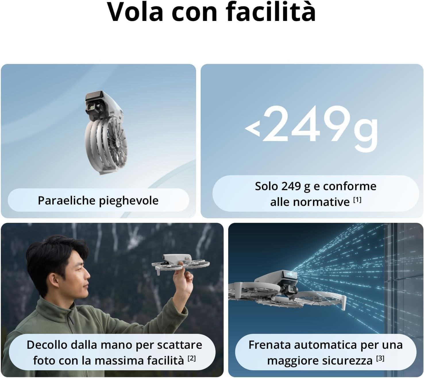 Droni DJI Ricondizionati Flip  - Drone E88Pro Rc 4K recensione e prezzo