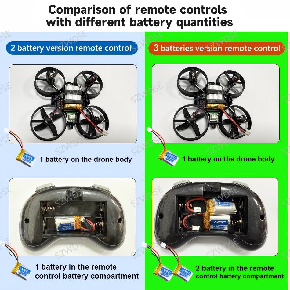 JJRC H36 Mini Drone 4 canali 6 - Drone Pro Rc Ufo recensione e prezzo