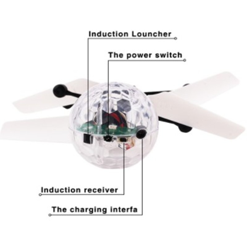 Mini Drone per Bambini, Elicot - Drone Pro Rc Ufo recensione e prezzo