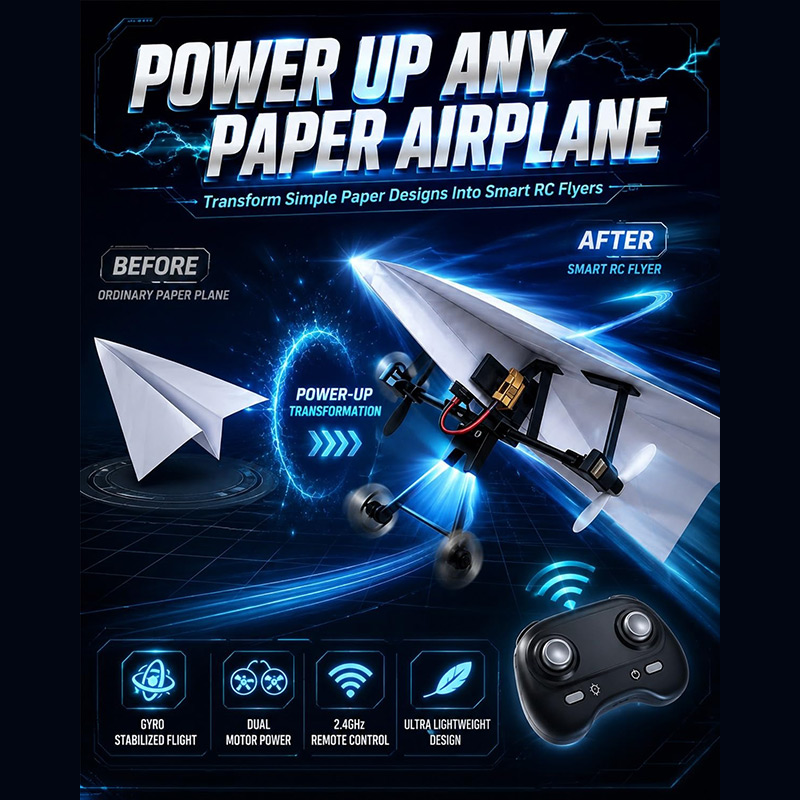 Kit Aereo RC in Carta con Giro - Drone Rc Jet recensione e prezzo