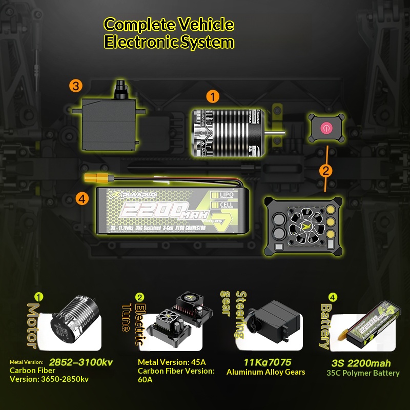 Camion telecomandato V2 Omni T - Drone Or Rc Car recensione e prezzo