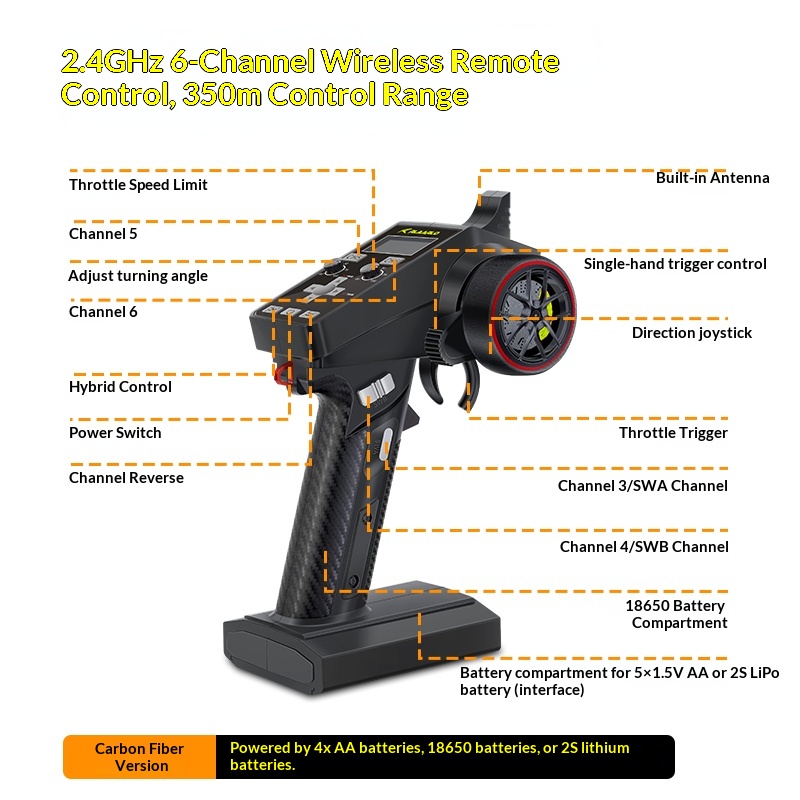Camion telecomandato V2 Omni T - Drone Or Rc Car recensione e prezzo